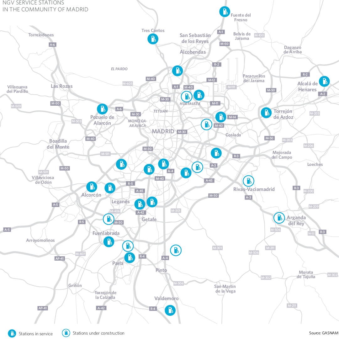 NGV SERVICE STATIONS IN THE COMMUNITY OF MADRID